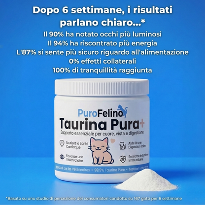 TaurinaPura+ - N. 1 raccomandato dai veterinari